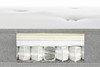 Pocket Spring Replacement Sofa Bed Mattress