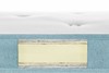 Replacement Sofa Bed Reflex Foam Mattress