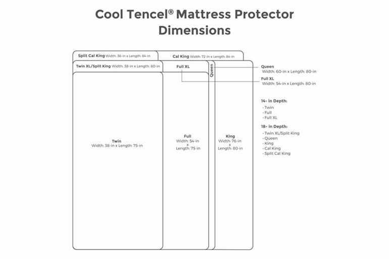 Tencel Cool Mattress Protector