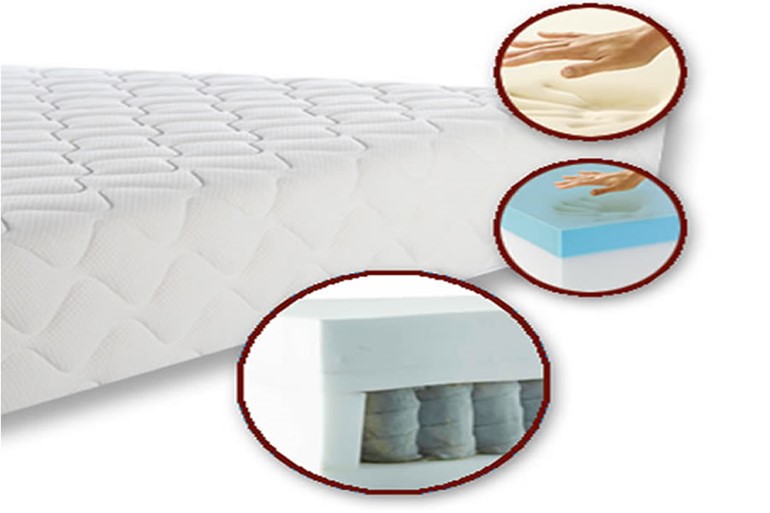 Pocket-Flex Memory Foam