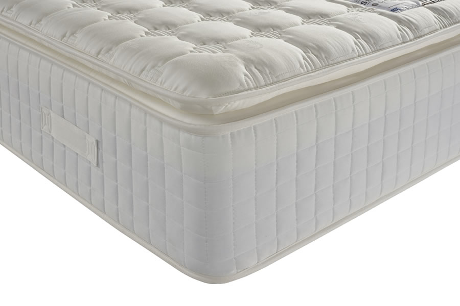 View 2000 Pocket Sprung Mattress Soft Feel Hypo Allergenic Fillings Shannon information