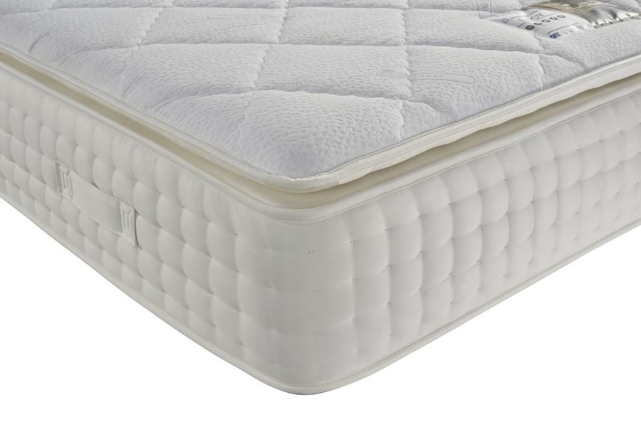 View Standard Single Soft Pillow Top 1000 Pocket Sprung Mattress Hypoallergenic Fillings Lucy 1000 information