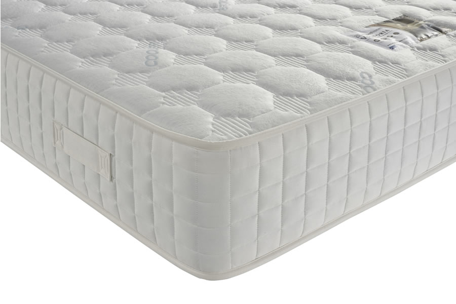 View 50 Kingsize Deep Quilted Hypoallergenic 1000 Spring Mattress Independent Pocket Springs Victoria information