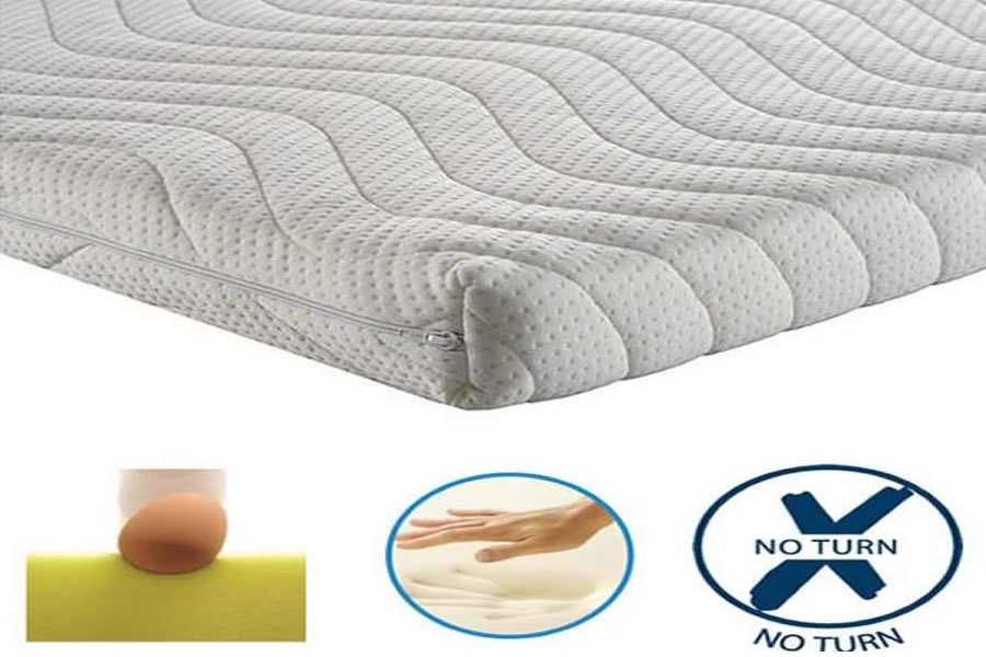 reflex foam mattress uk