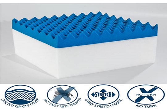 gelflex memory foam mattress