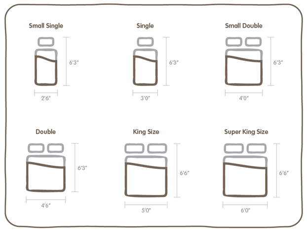 Uk Bed Sizes The Bed And Mattress Size Guide