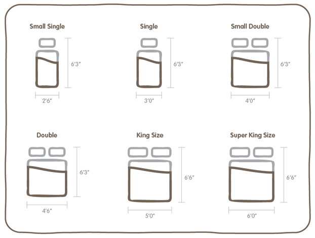 Bed Size Chart Metric