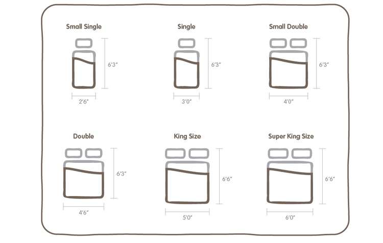 Bed Size Chart South Africa