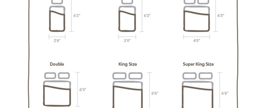 Uk Bed Sizes The Bed And Mattress Size Guide,Tenderloin Sf
