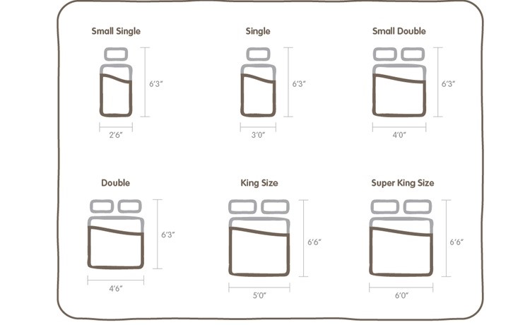 uk king size mattress dimensions in cm