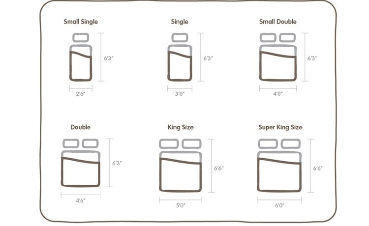 Uk Bed Sizes The Bed And Mattress Size Guide