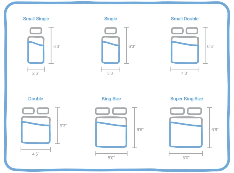 Mattress Sizes & Bed Dimensions: the Ultimate Guide