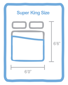 Uk Bed Sizes The And Mattress Size, How Long Is A King Bed In Feet