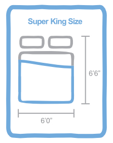 Uk Bed Sizes: The Bed And Mattress Size Guide