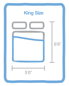Uk Bed Sizes The And Mattress Size, What Is The Length And Width Of King Size Bed