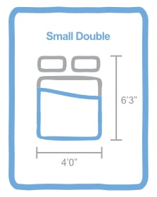 Uk Bed Sizes The Bed And Mattress Size Guide