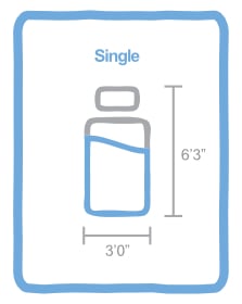 UK Bed Sizes: The Bed And Mattress Size Guide